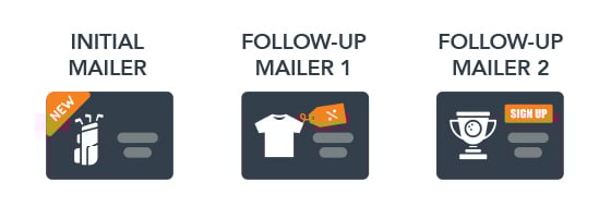 Golf_Graphic_test