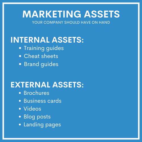 Breakdown of marketing assets your company should have: training guides, cheat sheets, brand guides, brochures, business cards, videos, blog posts, landing pages