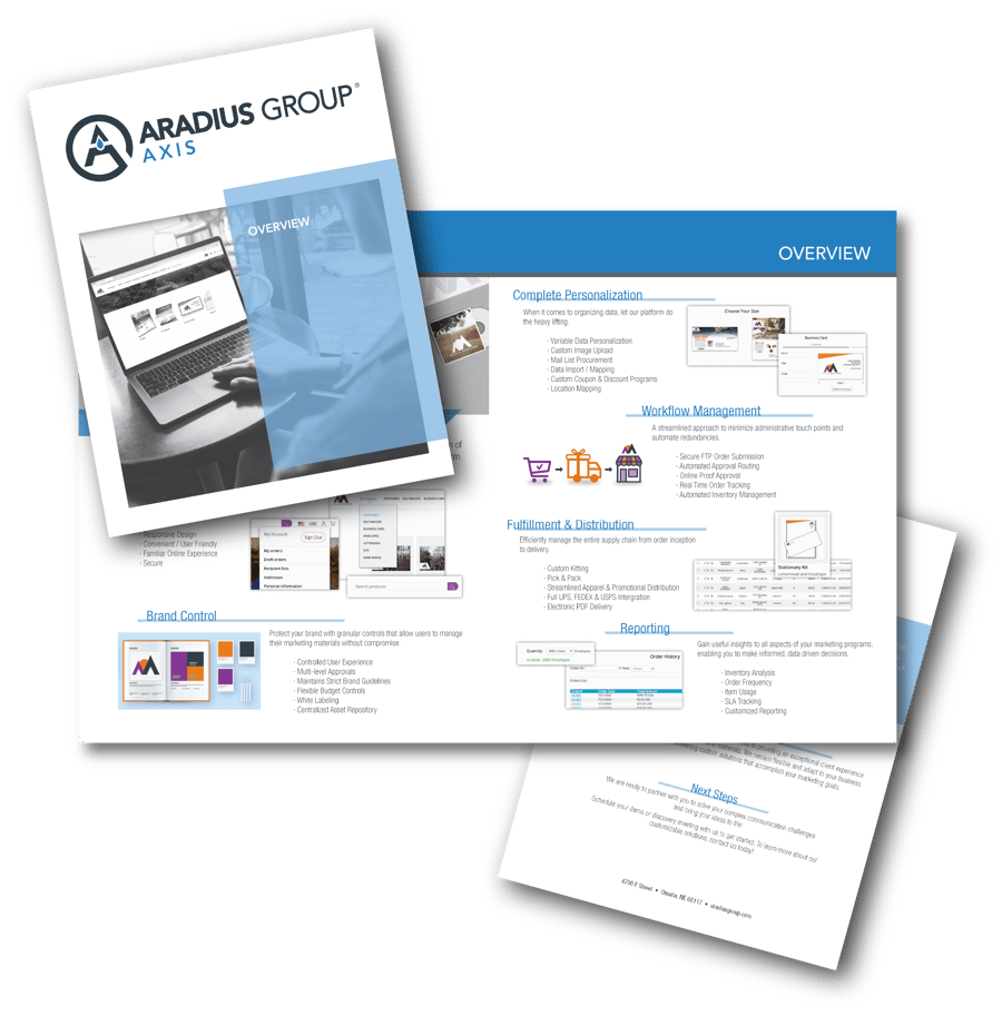 AXIS Product Overview Graphic